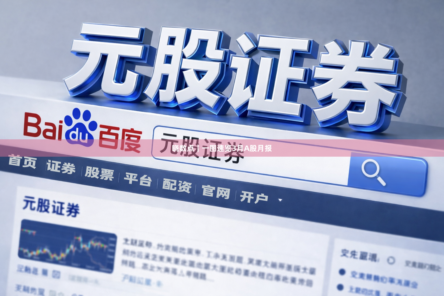 晓数点｜一图速览3月A股月报